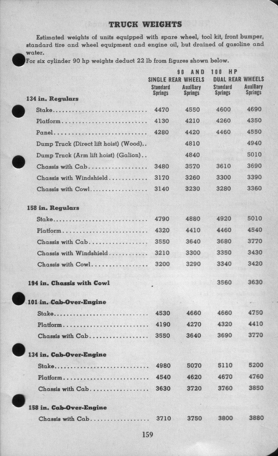 n_1942 Ford Salesmans Reference Manual-159.jpg